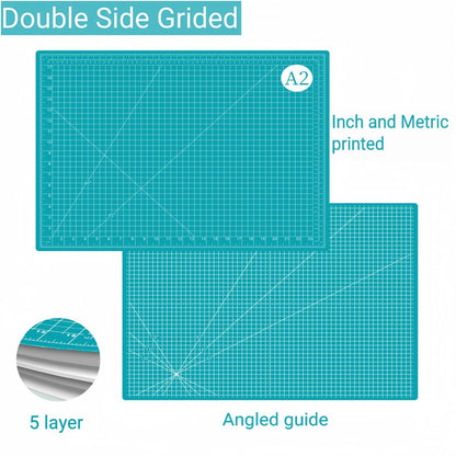 18"x24" Self Healing Cutting Mat, Sewing Mat for Crafts, Double Sided 5-Ply Table Cutting Board for Fabric Quilting Leather Modeling Hobby Project, Turquoise