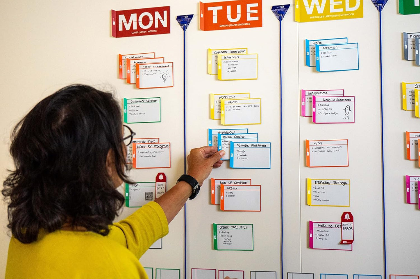PATboard Agile Weekly Planner Board Full Toolset