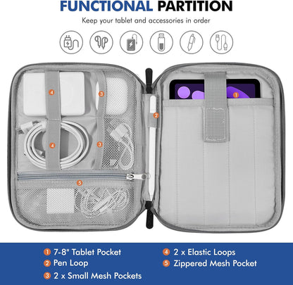MoKo 9-11 Inch Tablet Sleeve Carrying Case with Handle, Padded Protective Travel Bag for New 11-inch iPad Air 4 2026/Pro M5/ A16, iPad 10th/Air 5/4th 10.9, i-Pad 9/8th 10.2,Tab S9/S8 11, Black