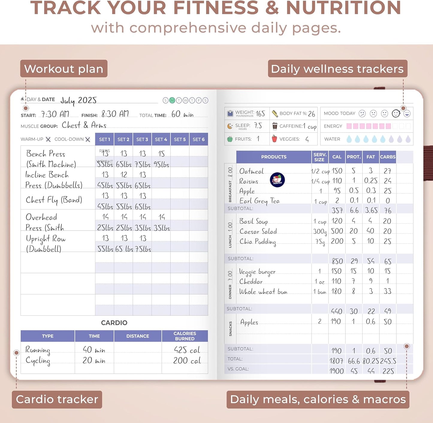 Clever Fox Fitness & Food Journal – Nutrition & Workout Planner for Women & Men – Diet & Gym Exercise Log Book with Calendars, Diet & Training Trackers - Undated, A5 Size, Hardcover (Forest Green)