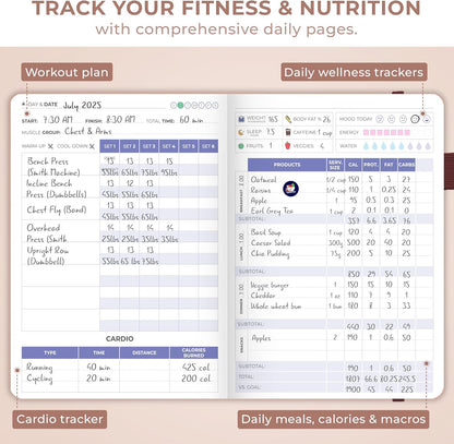 Clever Fox Fitness & Food Journal – Nutrition & Workout Planner for Women & Men – Diet & Gym Exercise Log Book with Calendars, Diet & Training Trackers - Undated, A5 Size, Hardcover (Forest Green)