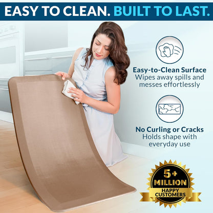 ComfiLife Anti Fatigue Floor Mat – 3/4 Inch Thick Kitchen Mats for Floor, Standing Desk Mat, Kitchen Rug – Comfort at Home, Office – Durable – Stain Resistant – Non-Slip Bottom (20" x 32", Black)