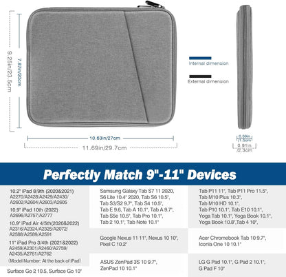 MoKo 9-11 Inch Tablet Sleeve Case, Fits New 11inch iPad Air M4/Pro M5, iPad A16 11", i-Pad 10/9/8/7th/Air 5/4th 10.9"/10.2", Tab S9/S8 11", Protective Bag Carrying Case with Pocket, Dark Gray