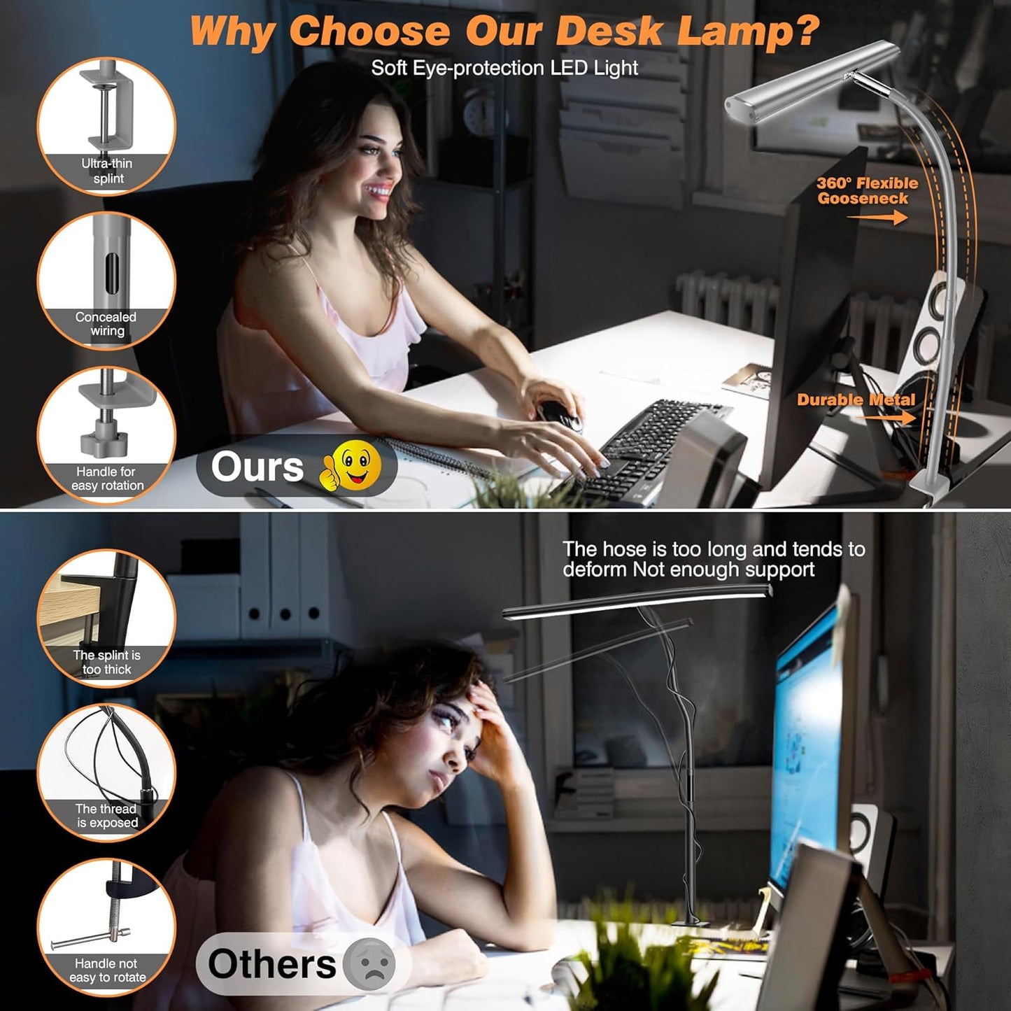 Airlonv LED Desk Lamp for Office Home, Eye-Caring Desk Light with Stepless Dimming Adjustable Flexible Gooseneck, 10W USB Adapter Desk Lamp with Clamp for Reading, Study, Workbench (Black)
