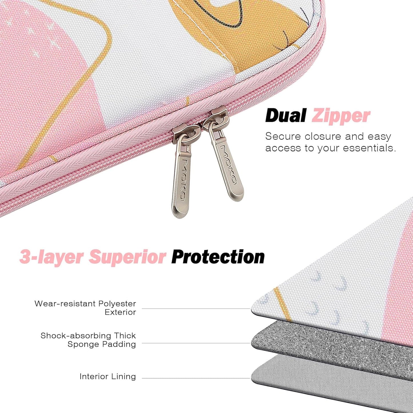 MoKo 9-11 Inch Tablet Sleeve Case, Fits New 11inch iPad Air M4/Pro M5, iPad A16 11", i-Pad 10/9/8/7th/Air 5/4th 10.9"/10.2", Tab S9/S8 11", Protective Bag Carrying Case with Pocket, Dark Gray