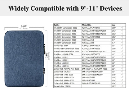 TiMOVO 9-11" Tablet Sleeve Bag for iPad 11-inch A16 2025, iPad 10.9"/10.2"| Air 11 Inch/5th/4th Gen. 10.9", Galaxy Tab A9+/A11Plus 11", Protective Bag Fit Smart Keyboard, Dusty Blue