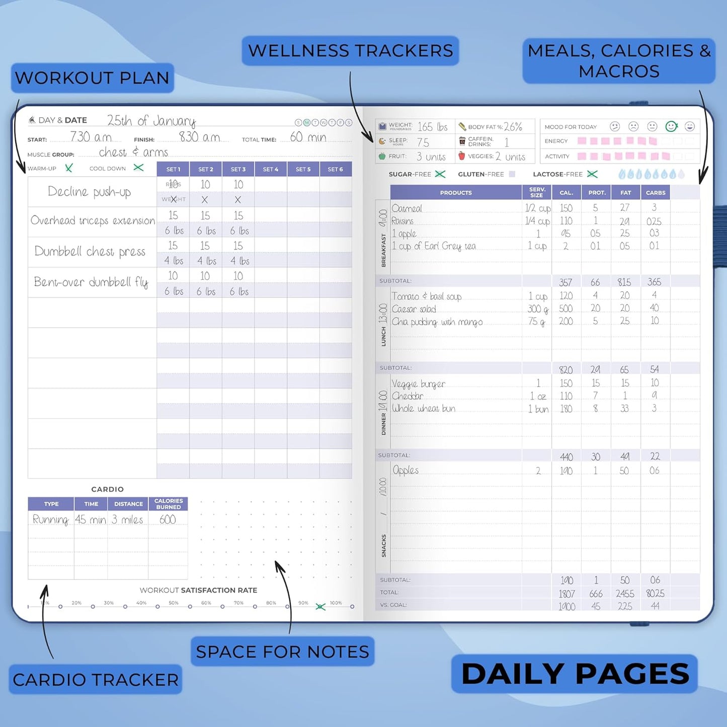 Clever Fox Fitness & Food Journal – Nutrition & Workout Planner for Women & Men – Diet & Gym Exercise Log Book with Calendars, Diet & Training Trackers - Undated, A5 Size, Hardcover (Forest Green)
