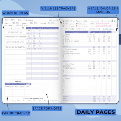 Clever Fox Fitness & Food Journal – Nutrition & Workout Planner for Women & Men – Diet & Gym Exercise Log Book with Calendars, Diet & Training Trackers - Undated, A5 Size, Hardcover (Forest Green)