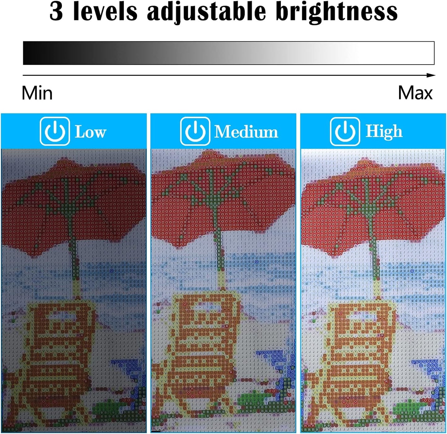 A3 LED Light Pad for Diamond Painting,Ratukall Diamond Art Light Board Kit,Adjustable Brightness Light Box for Tracing with Diamond Painting Accessories and Tools Includes Storage Case, Pens,Stand