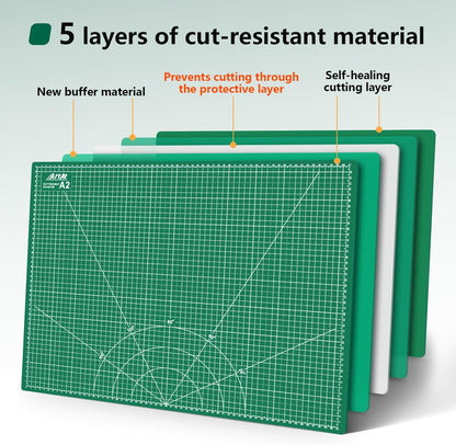 ArtAt Self Healing Cutting Mat: 24 x 36 inch Green Large 5-Ply Double-Sided Durable Non-Slip PVC Cutting Mat for Sewing Quilting Scrapbooking Art & Crafts projects…
