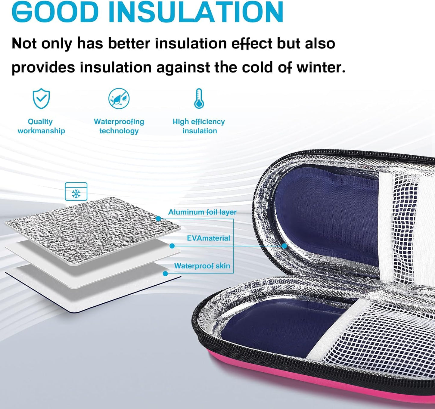 MOSLA Insulin Cooler Travel Case with 2 Reusable Ice Packs for Insulin Pen Portable Medical Cooler Bag for Diabetes and Other Diabetic Supplies for The Daily Life and Trip