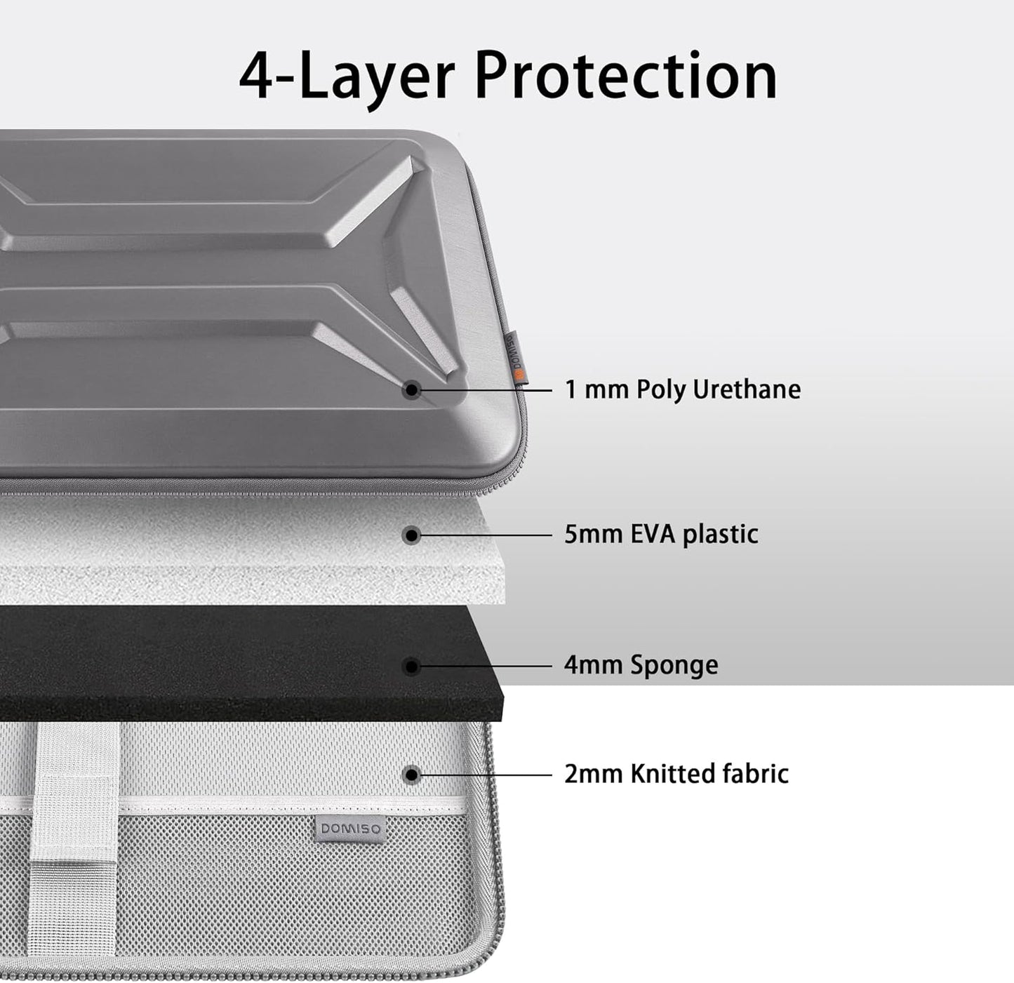DOMISO 15.6-16 Inch Laptop Hard Case, Waterproof Shockproof Hard Shell Laptop Sleeve Protective Carrying Case with Retractable Handle for Macbook Pro/Lenovo IdeaPad Legion/HP ENVY/Dell XPS,Black