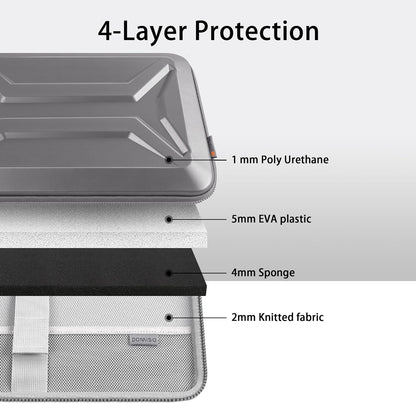 DOMISO 15.6-16 Inch Laptop Hard Case, Waterproof Shockproof Hard Shell Laptop Sleeve Protective Carrying Case with Retractable Handle for Macbook Pro/Lenovo IdeaPad Legion/HP ENVY/Dell XPS,Black