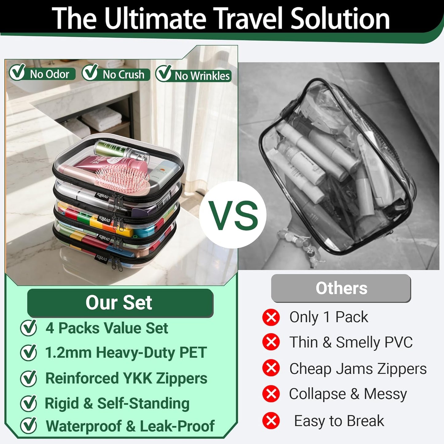 YQBRAO 6 Pack Clear Hard Shell Zipper Case, 1.2mm Heavy Duty Crush-Proof Diaper Bag Organizer Pouches, TSA Approved Travel Makeup Bag for Toiletries & Electronics, (2L, 2M, 2S) Multi-Size Storage Set