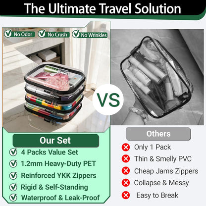 YQBRAO 6 Pack Clear Hard Shell Zipper Case, 1.2mm Heavy Duty Crush-Proof Diaper Bag Organizer Pouches, TSA Approved Travel Makeup Bag for Toiletries & Electronics, (2L, 2M, 2S) Multi-Size Storage Set