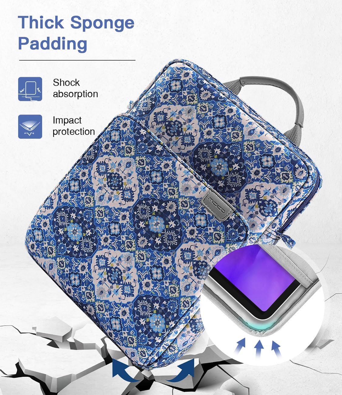 MoKo 13 Inch Tablet Sleeve Bag, Fits with 13 Inch New iPad Pro M5 & Air M4/M3, iPad Pro 12.9 M2&M1,Surface Laptop Go 12.4,Galaxy Tab S8+/S9+ 12.4,Handle Carrying Case with Shoulder Strap,Black &Gray