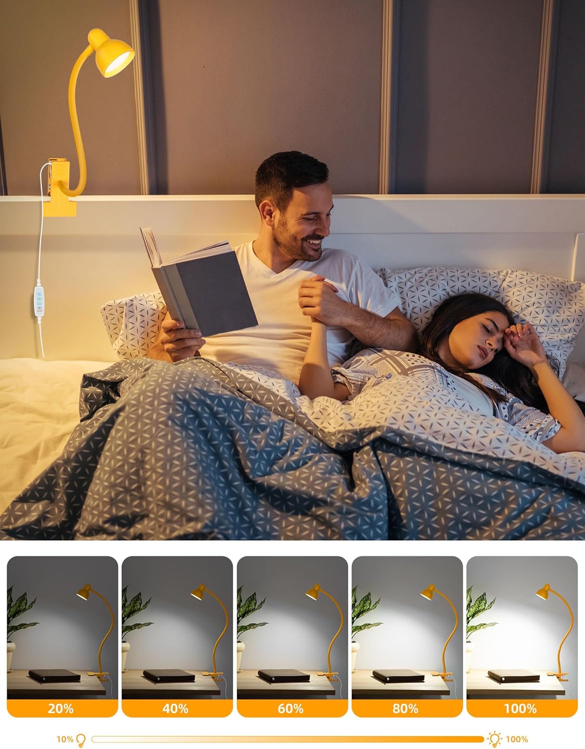 LiFMIRA Clip-on Reading Light - 3 Color Modes, 10 Dimmable Brightness, Eye Care Clamp Desk Lamp with Flexible Gooseneck for Reading in Bed, Desk, Headboard, Computer