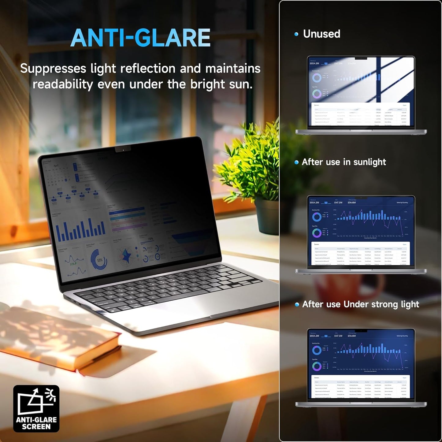Mamol Magnetic Laptop Privacy Screen 14 inch ,16:10 Aspect Removable Anti Glare Protector Blue Light Privacy Screen Filter,Filter Shield Compatible with HP/Dell/Acer/Asus/Samsung/Lenovo/Thinkpad Envy