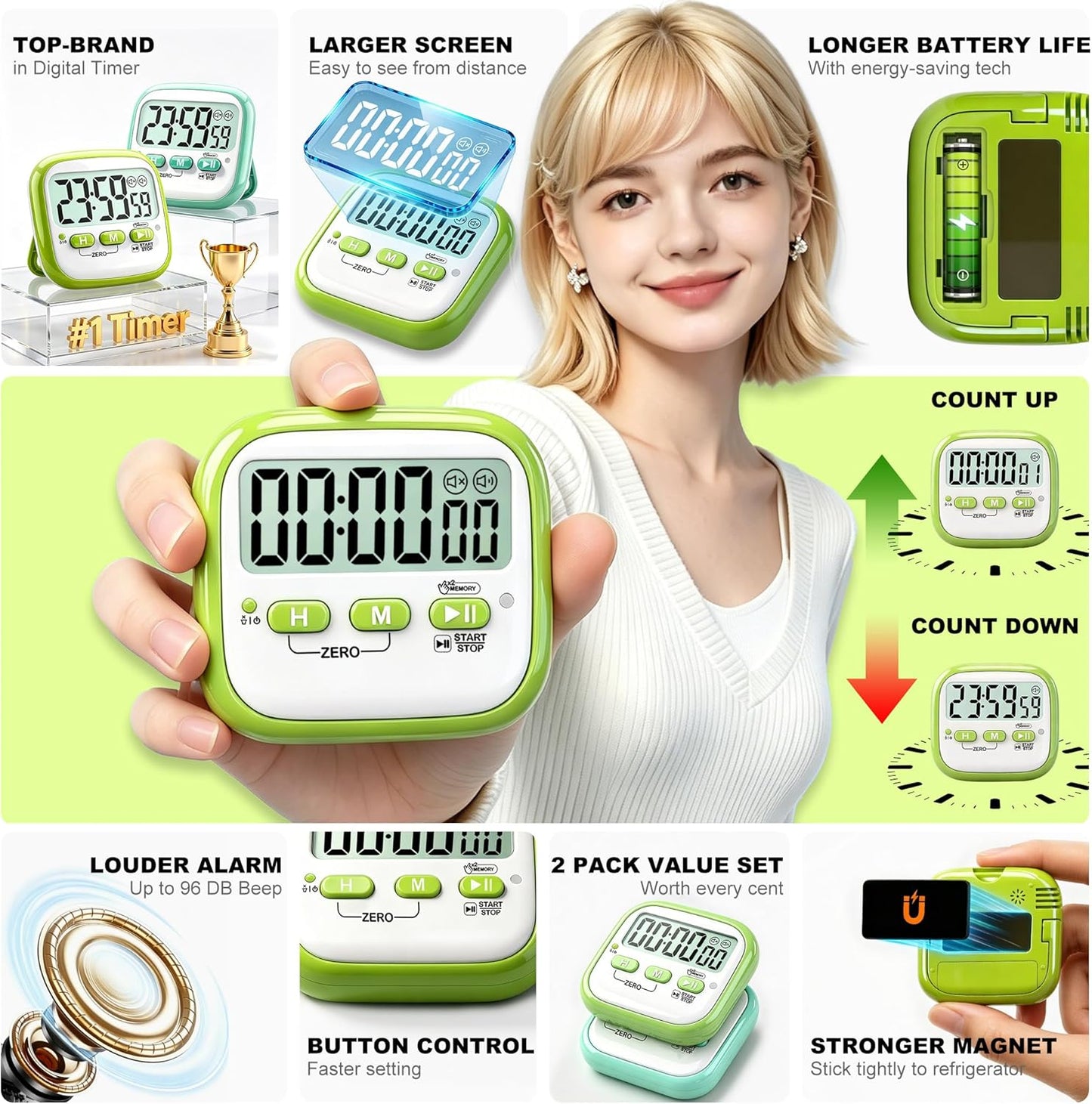 Antonki 2 Pack Classroom Timers for Kids Teachers, Magnetic Countdown Digital Kitchen Timer for Cooking, Study, Exercise, Games, Time Mangement - Loud/Silent Mode - Battery Included