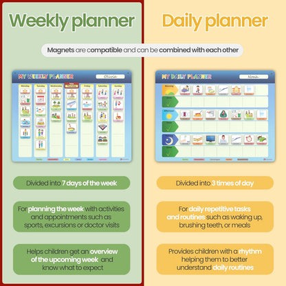 LIKARTO® Weekly Planner for Children - Montessori Magnetic Board incl 194 Magnets & Cord - Fully Writable & Wipeable - Encourages Independence