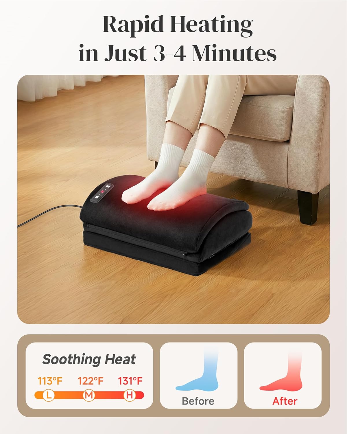 Heated Foot Rest for Under Desk with Vibration Massage, Memory Foam Desk Foot Stool with 4 Adjustable Heights, Ergonomic Foot Rest for Pain Relief, Non-Slip Office Footrest with 3 Heat Levels & Timer