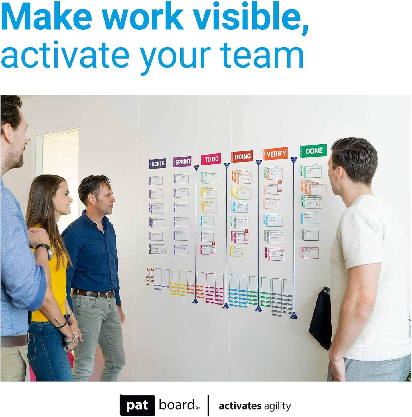 PATboard Kanban Board and Scrum Board – Full Toolset with 137 Scrum Cards for Whiteboard – Agile Kit, Agile Board, Kanban Board Kit – Scrum Tools, Project Management Tools