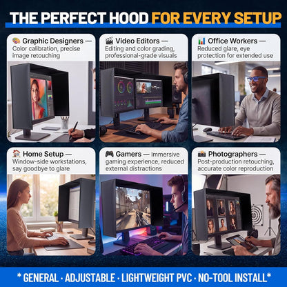 Adjustable Monitor Hood Sunshade, 17–27 Inch, Black PVC Screen Protector, Anti-Glare Shade, Expandable Light Blocker for Multiple Monitor Sizes, No-Tool Setup, Reduces Eye Strain