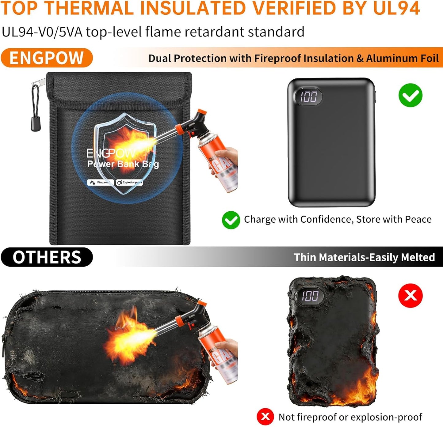 ENGPOW Fireproof Organizer Travel Bag,Heat Insulated＆Explosion-Proof Electronic Carry Case,Portable Home Travel Safe Storage for Power Bank,Phone,Cables,USB Drive＆Charging Protection, 10.6''x6.7''
