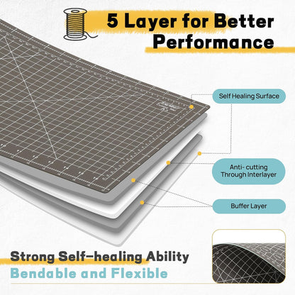 Premium Self Healing Cutting Mat 18'' x 12'', A3 Non-slip Sewing Mat for Quilting, 5-Ply Rotary Cutting Board Double-Sided for Crafts Cutting Fabric Scrapbooking Modeling Projects, Anthracite Gray