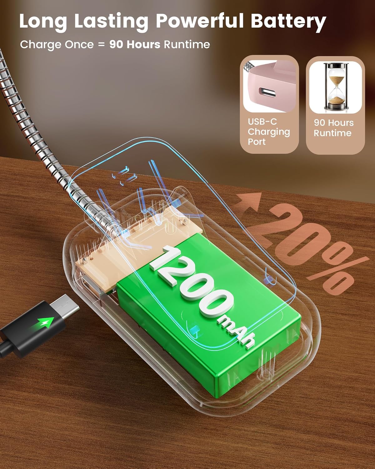 Glocusent 26 LED Book Light, 1200 mAh 90 Hrs Lasting Rechargeable Reading Light, 5 Amber Colors & Stepless Dimming Book Reading Light - Portable Clip on Light for Book Lovers Kids