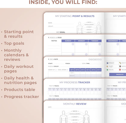 Clever Fox Fitness & Food Journal – Nutrition & Workout Planner for Women & Men – Diet & Gym Exercise Log Book with Calendars, Diet & Training Trackers - Undated, A5 Size, Hardcover (Forest Green)