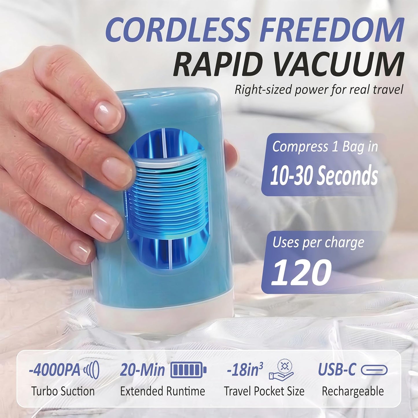 Cozy Essential Travel Vacuum Storage Bags with Rechargeable Cordless USB Pump, Space Saver Bags for Luggage, Suitcase, Carry-On, for Clothes, Blankets, Bedding & Seasonal Storage,15 Combo