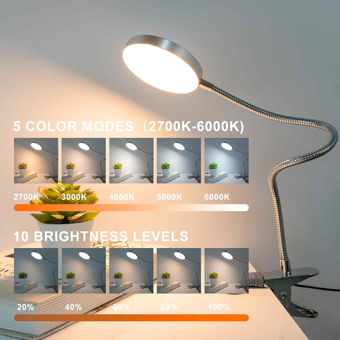 LiFMIRA Clip-on Lamp Reading Light - 5 Color Modes, 10 Brightness Levels, 8W, 66 LED, Eye-Caring Metal Clamp Light with Gooseneck for Bed, Headboard, Desk, Video Conferencing, Makeup