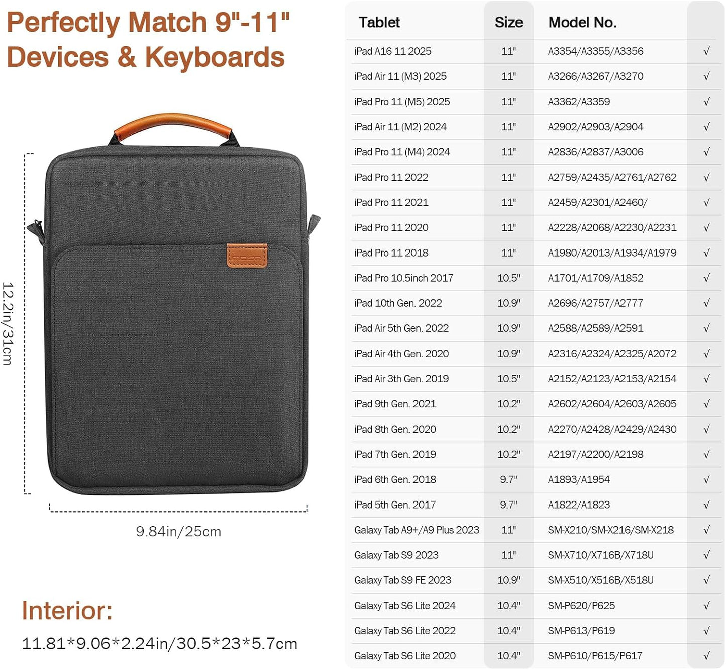 MoKo 13 Inch Tablet Sleeve Bag, Fits with 13 Inch New iPad Pro M5 & Air M4/M3, iPad Pro 12.9 M2&M1,Surface Laptop Go 12.4,Galaxy Tab S8+/S9+ 12.4,Handle Carrying Case with Shoulder Strap,Black &Gray