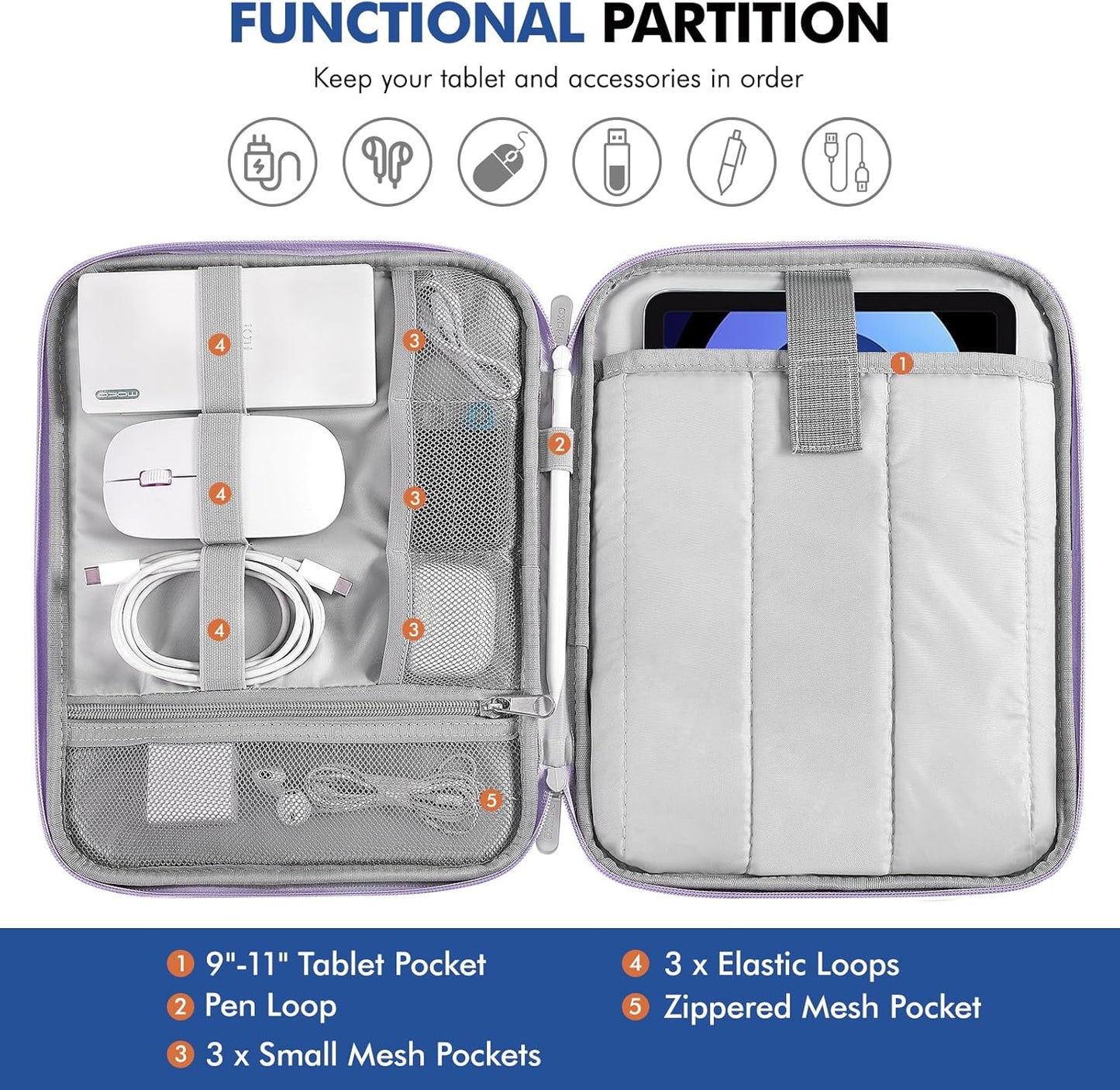 MoKo 9-11 Inch Tablet Sleeve Carrying Case with Handle, Padded Protective Travel Bag for New 11-inch iPad Air 4 2026/Pro M5/ A16, iPad 10th/Air 5/4th 10.9, i-Pad 9/8th 10.2,Tab S9/S8 11, Black