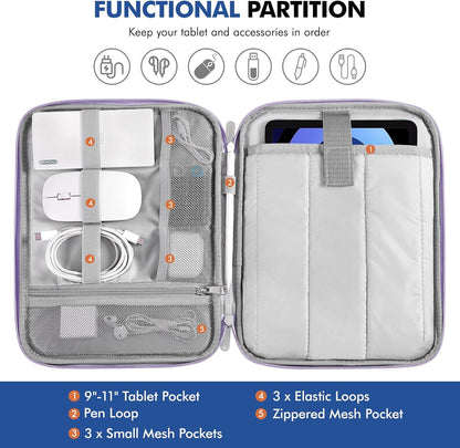 MoKo 9-11 Inch Tablet Sleeve Carrying Case with Handle, Padded Protective Travel Bag for New 11-inch iPad Air 4 2026/Pro M5/ A16, iPad 10th/Air 5/4th 10.9, i-Pad 9/8th 10.2,Tab S9/S8 11, Black