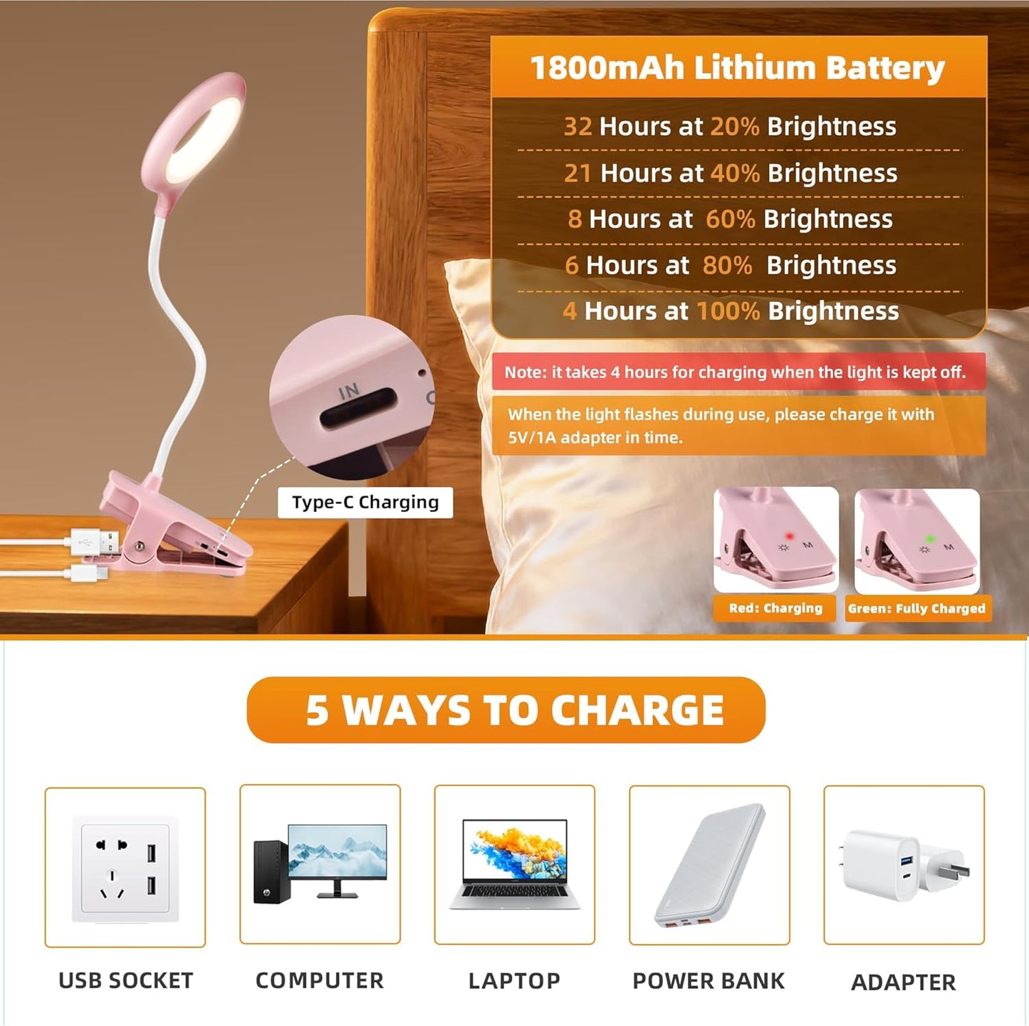 Akynite Desk Lamp LED Clip on Light, 5 Modes 5 Brightness Dimmable Clamp Light, Rechargeable Battery Flexible Clip on Reading Lamp for Bed Headboard Bunk Bed at Night for Kids (Black)