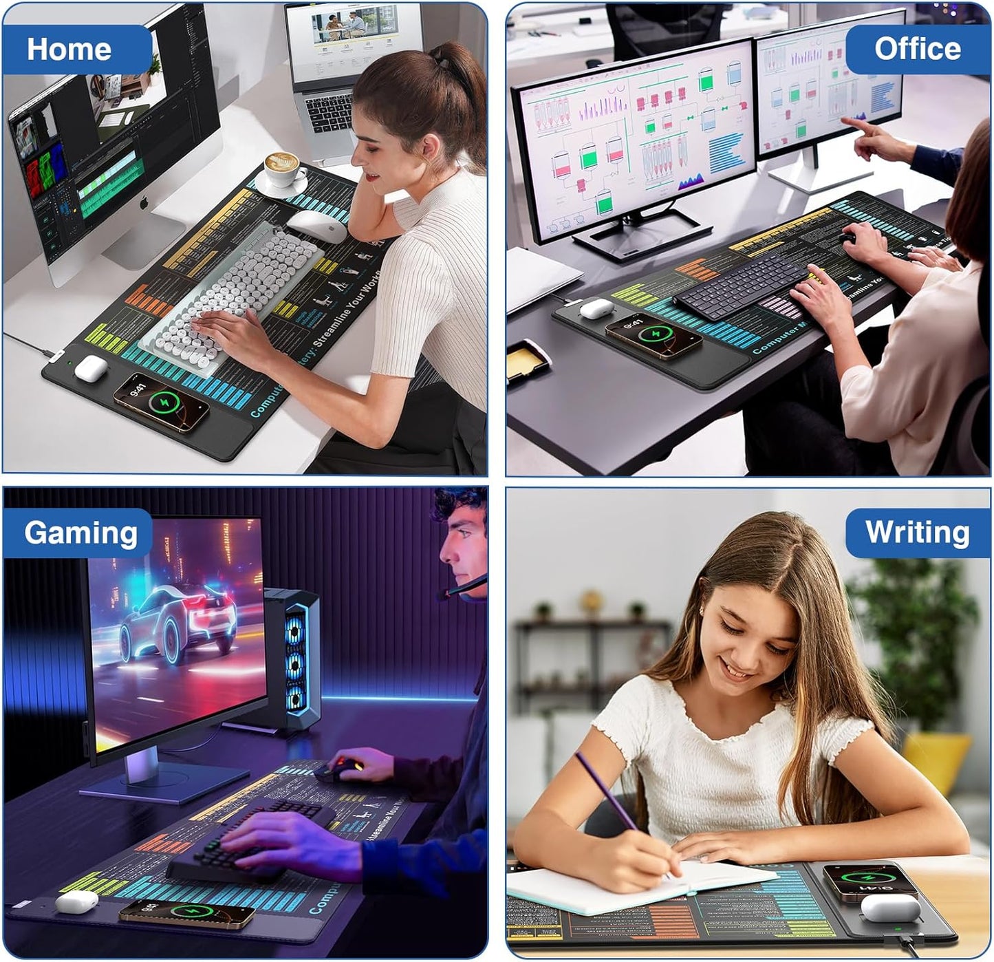 Wireless Charging Mouse Pad with Foldable Phone Holder, 31.5"x15.8" Large Desk Mat for Laptop/Keyboard, Waterproof Ultra-Smooth Surface, Non-Slip Base, Black