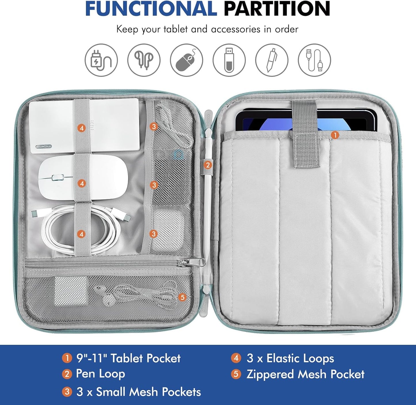 MoKo 9-11 Inch Tablet Sleeve Carrying Case with Handle, Padded Protective Travel Bag for New 11-inch iPad Air 4 2026/Pro M5/ A16, iPad 10th/Air 5/4th 10.9, i-Pad 9/8th 10.2,Tab S9/S8 11, Black