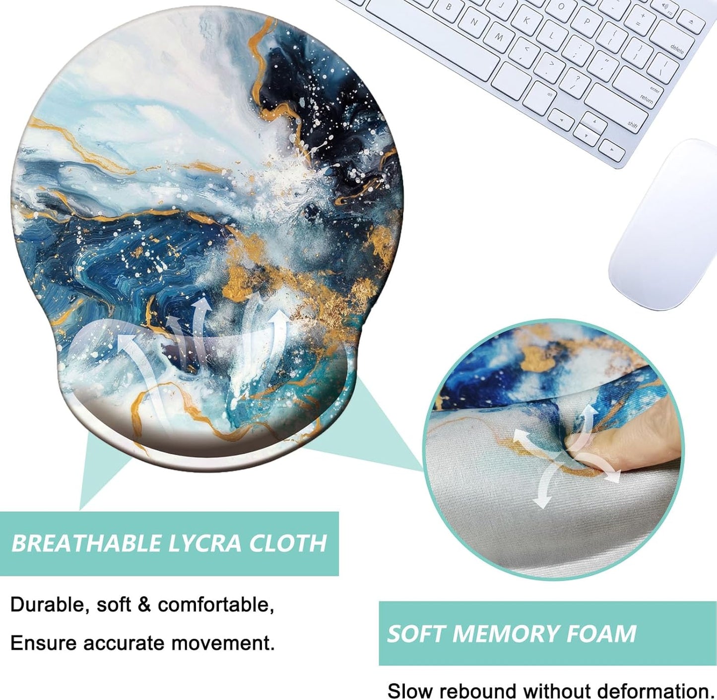 Mouse Pad with Wrist Support, Ergonomic Mouse Pad with Memory Foam Wrist Rest Cushion, Non-Slip Rubber Base Gaming Mice Pad for Home Office Computer Laptop, Flowers Grass