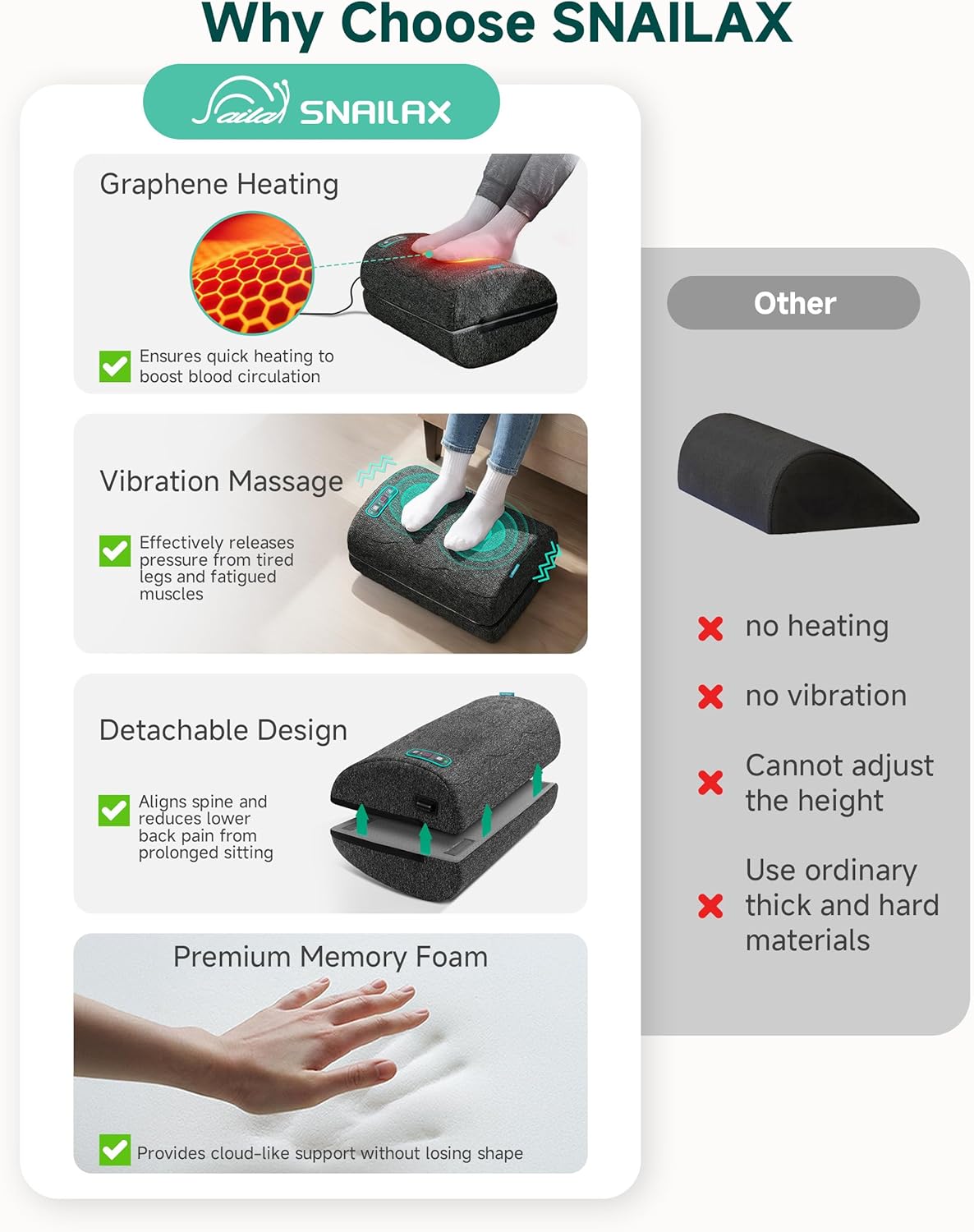 Vibration Foot Rest with Heat & Swing Function, Adjustable Ergonomic Footrest for Under Desk, 3 Graphene Heat Levels, 3 Massage Modes, Timer, Office & Home Relaxation Foot Stool