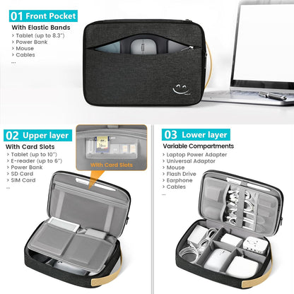 Travelkin Cord Organizer Travel, Electronic Organizer Travel Case, Cable Organizer Bag For Cords,Chargers Phone, Sd Card,Usbs (Black)