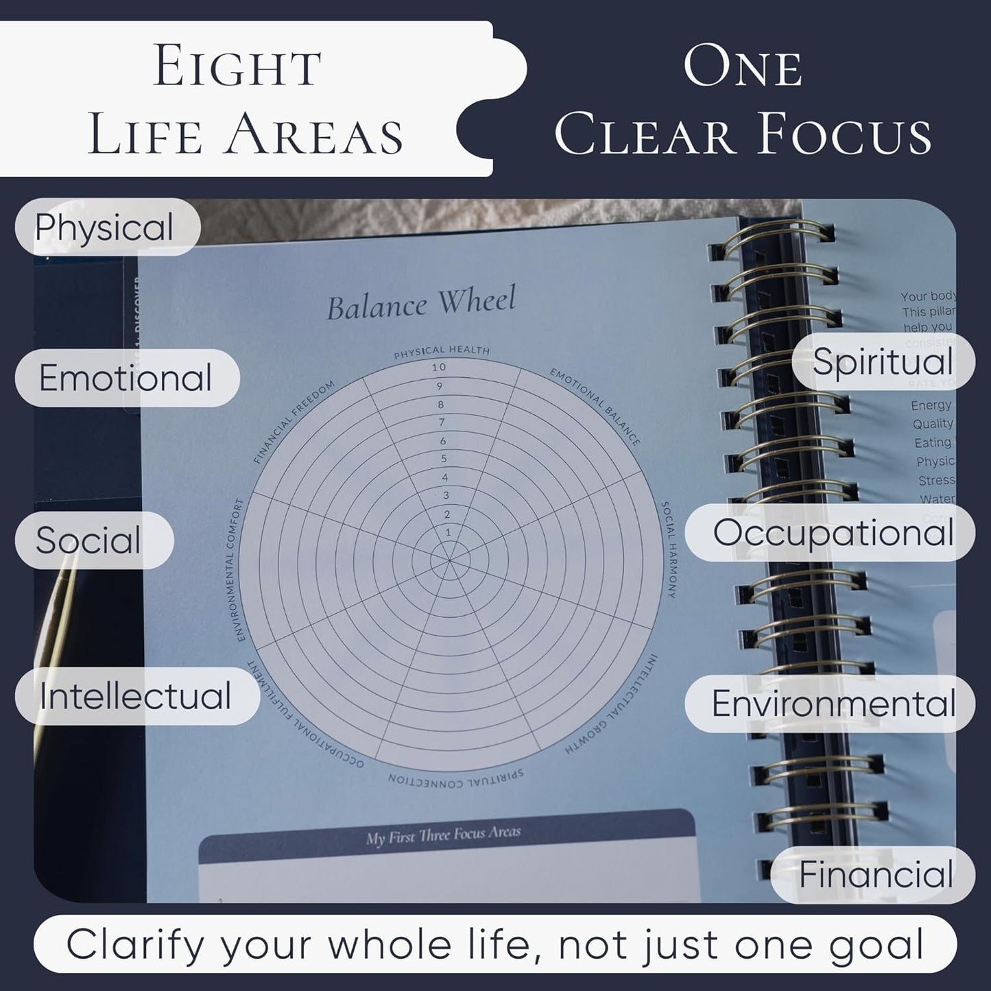 Vision Board Kit & Guided Manifestation Journal | Goal Planner & Habit Tracker, Self Care & Reflection Tools | Undated Vegan Leather Hardcover | Visions in Motion Portable Vision Board