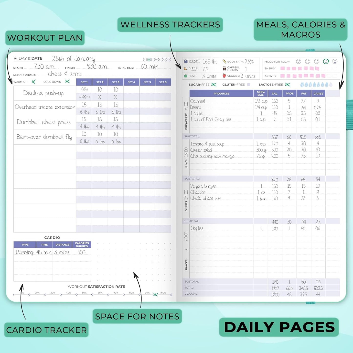 Clever Fox Fitness & Food Journal – Nutrition & Workout Planner for Women & Men – Diet & Gym Exercise Log Book with Calendars, Diet & Training Trackers - Undated, A5 Size, Hardcover (Forest Green)