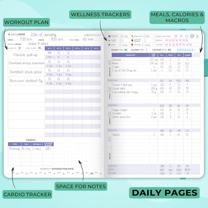 Clever Fox Fitness & Food Journal – Nutrition & Workout Planner for Women & Men – Diet & Gym Exercise Log Book with Calendars, Diet & Training Trackers - Undated, A5 Size, Hardcover (Forest Green)