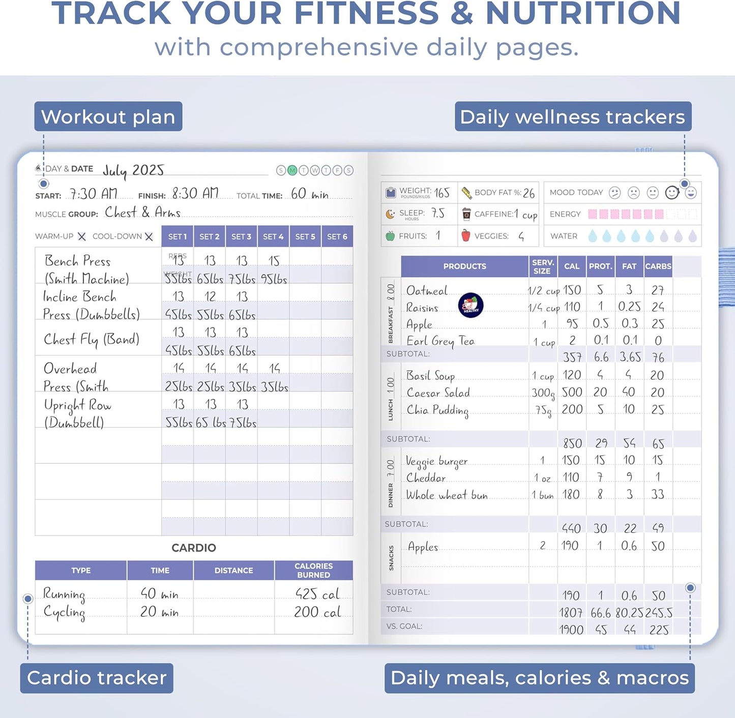 Clever Fox Fitness & Food Journal – Nutrition & Workout Planner for Women & Men – Diet & Gym Exercise Log Book with Calendars, Diet & Training Trackers - Undated, A5 Size, Hardcover (Forest Green)