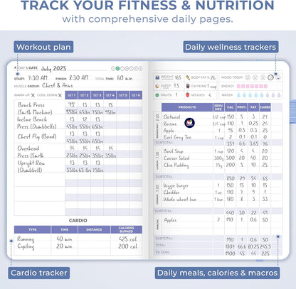 Clever Fox Fitness & Food Journal – Nutrition & Workout Planner for Women & Men – Diet & Gym Exercise Log Book with Calendars, Diet & Training Trackers - Undated, A5 Size, Hardcover (Forest Green)