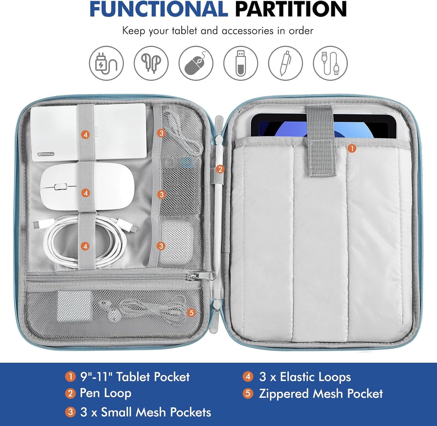 MoKo 9-11 Inch Tablet Sleeve Carrying Case with Handle, Padded Protective Travel Bag for New 11-inch iPad Air 4 2026/Pro M5/ A16, iPad 10th/Air 5/4th 10.9, i-Pad 9/8th 10.2,Tab S9/S8 11, Black