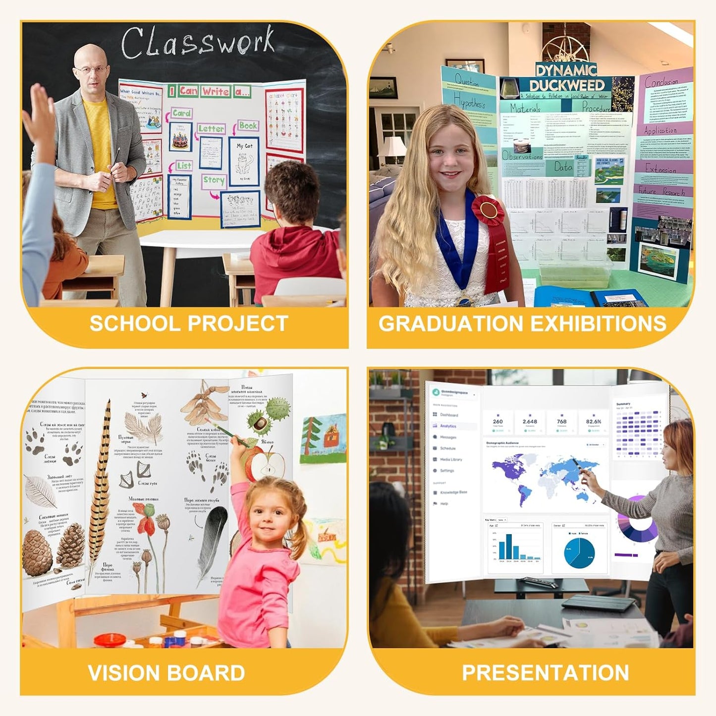 Trifold Poster Board 36"x48", 2 Pack White Extra Large Corrugated Display Board Foldable Board for School Projects, Science Fair, Business Presentations, Photo Displays, Graduation Exhibitions