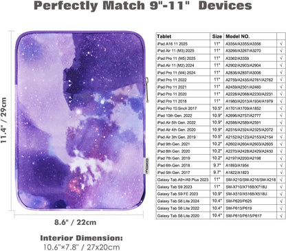 MoKo 7-8 Inch Tablet Sleeve Bag, Polyester Pouch Cover Case Fits iPad mini (A17 Pro) 8.3" 2024, iPad mini 6/5/4/3/2/1, Samsung Galaxy Tab S2 8.0, Tab A 8.0, ZenPad Z8s 7.9,Black